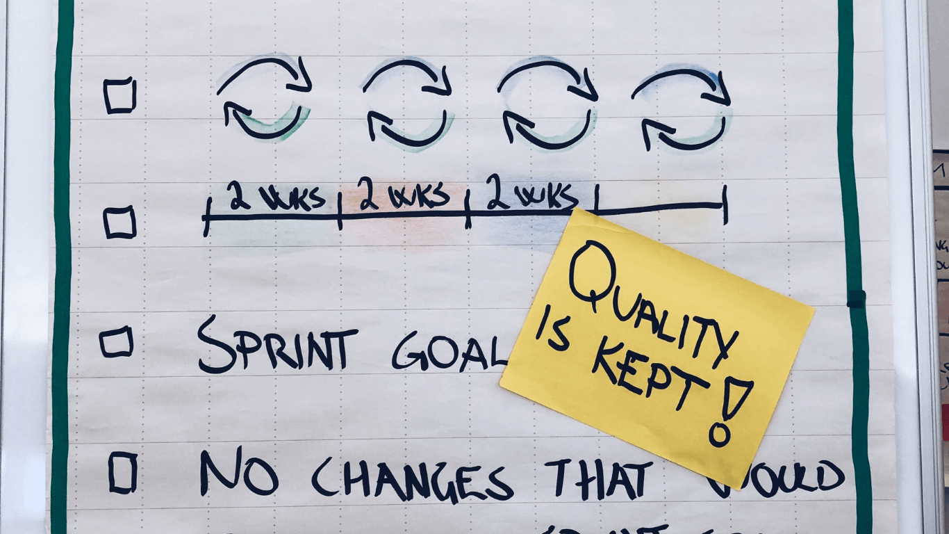 Quadro de planejamento de Scrum com itens como metas da sprint e ciclos de duas semanas, além de um post-it amarelo com a mensagem "Quality is kept!".